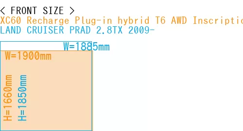 #XC60 Recharge Plug-in hybrid T6 AWD Inscription 2022- + LAND CRUISER PRAD 2.8TX 2009-